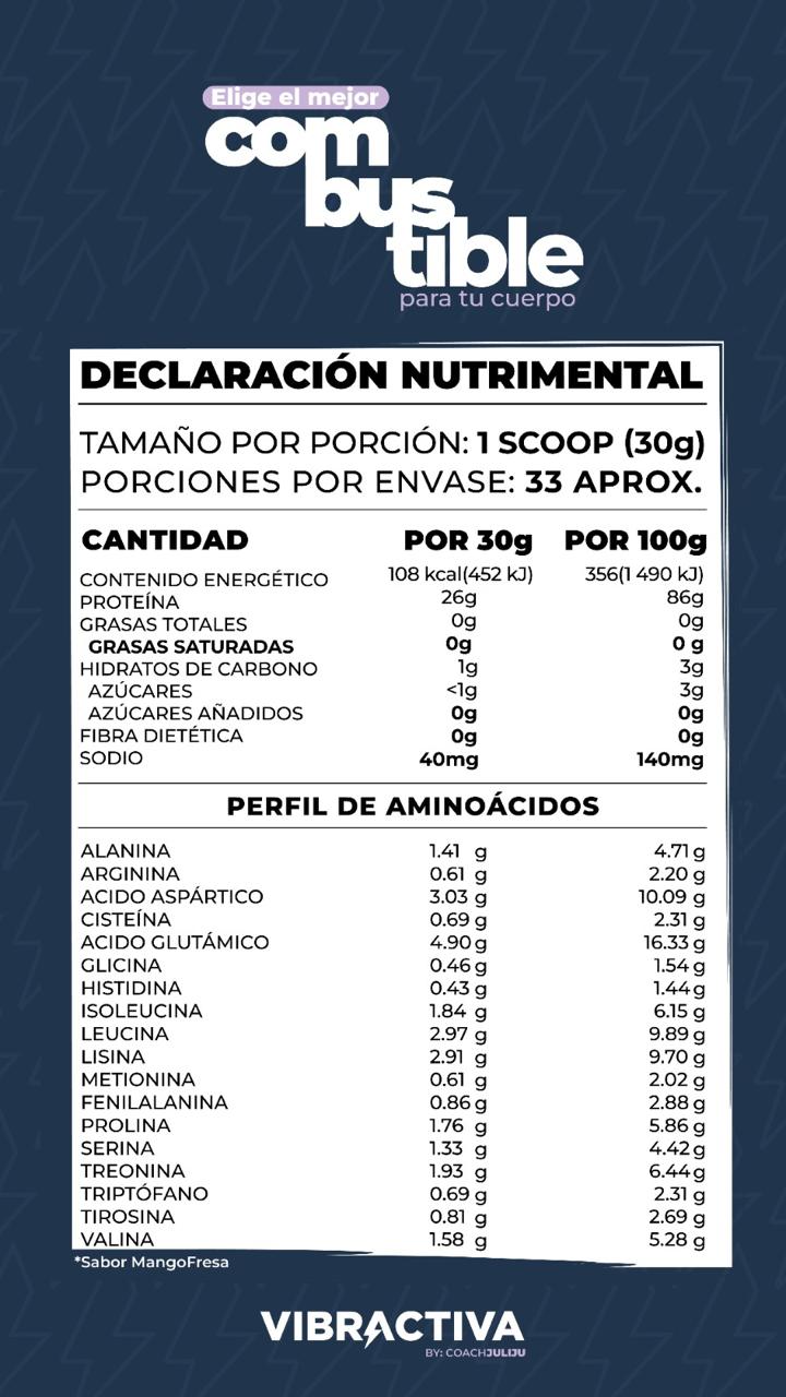 Proteína Vibractiva